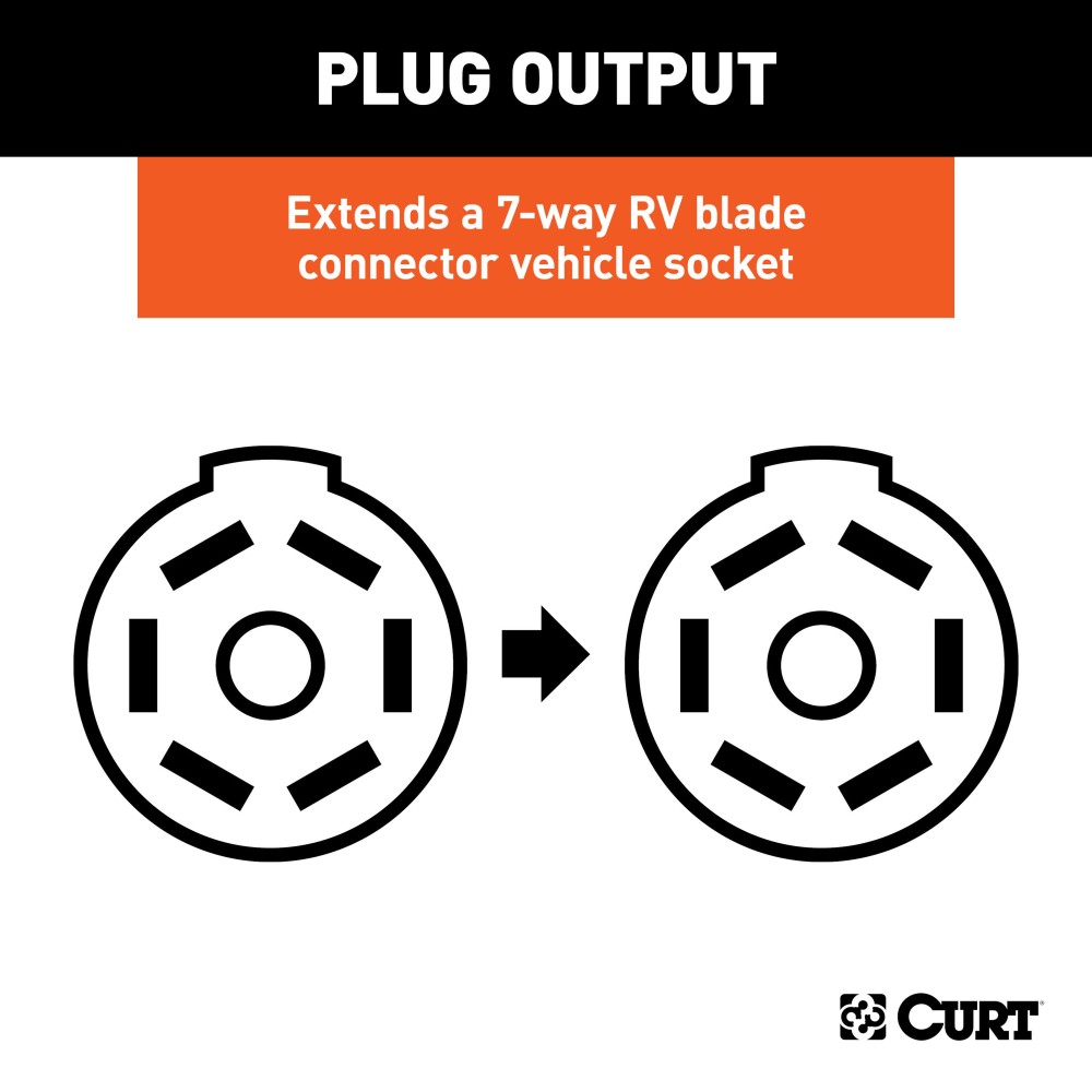 CURT Electrical Adapter with Backup Alarm and Dust Cover CURT electrical adapter extends 7-way RV blade connector with backup alarm and dust cover