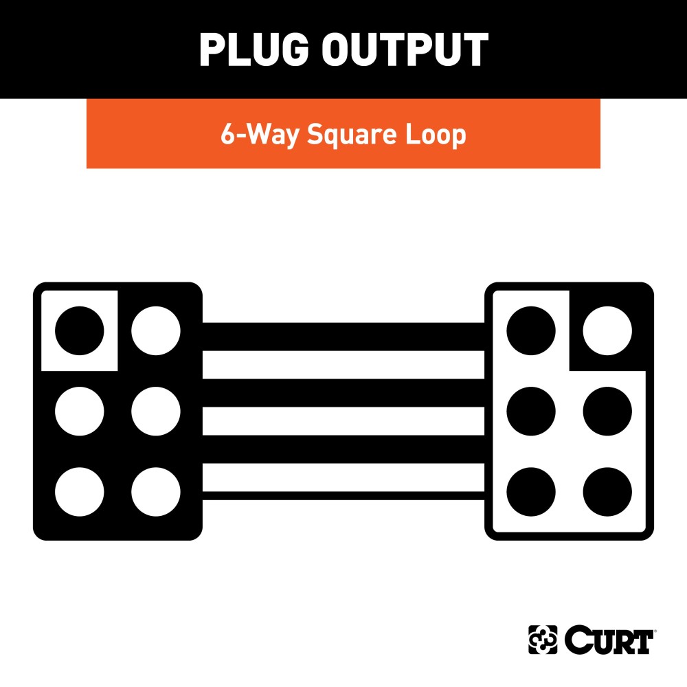 CURT 6-way square connector for trailer with durable rubber-molded construction and color-coded wire loop.