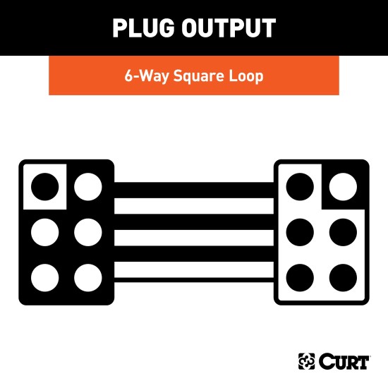 CURT 6-Way Square Trailer Electrical Connector with Wire Loop CURT 6-way square connector for trailer with durable rubber-molded construction and color-coded wire loop.