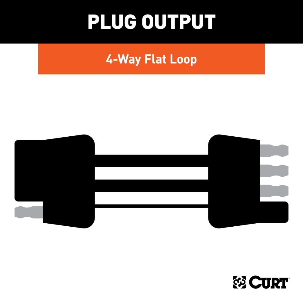 CURT 4-way flat electrical connector with 72-inch bonded wire for trailers.