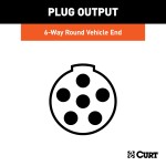 CURT 6-Way Round Electrical Vehicle Side Connector CURT 6-way round connector for vehicle side in black plastic with spring cover