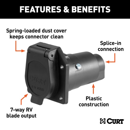 CURT 7-Way Round RV Blade Trailer Connector for Vehicles CURT 7-way round RV blade trailer connector with dust cover