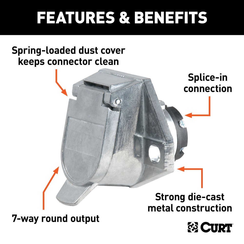 CURT 7-Way RV Electrical Connector with Spring-Loaded Cover CURT 7-way round electrical connector with durable cover for RV trailers