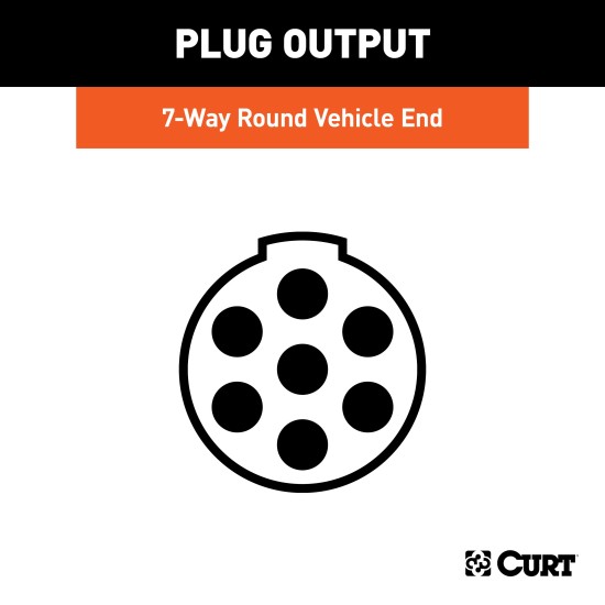 CURT 7-Way RV Electrical Connector with Spring-Loaded Cover CURT 7-way round electrical connector with durable cover for RV trailers