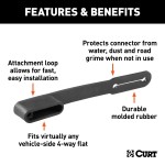 CURT 4-Way Flat Trailer Connector Dust Cover CURT durable 4-way flat trailer connector dust cover with attachment loop