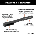 CURT 5-Way Flat Dust Cover for Trailer Electrical Connector CURT 5-way flat dust cover protects trailer connector from water and dust