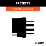CURT 5-Way Flat Dust Cover for Trailer Electrical Connector CURT 5-way flat dust cover protects trailer connector from water and dust