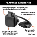 Chevrolet GMC MultiPro Multi-Flex Tailgate Protection Sensor Hitch cap sensor for Chevrolet GMC tailgate protection installed on a truck