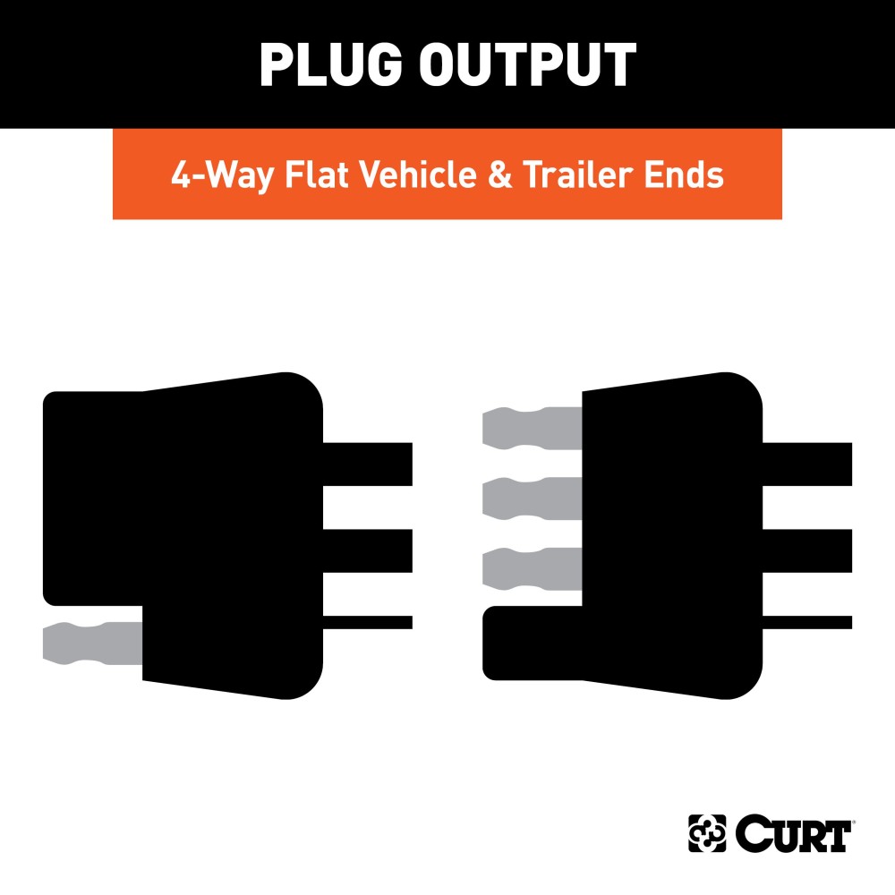 CURT 4-Way Flat Trailer and Vehicle Electrical Connector Kit CURT 4-way flat connector kit for trailer and vehicle wiring