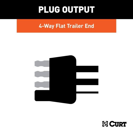 CURT 4-Way Flat Trailer End Connector with 48-Inch Wiring CURT 4-way flat trailer connector with 48-inch color-coded wiring for reliable connections