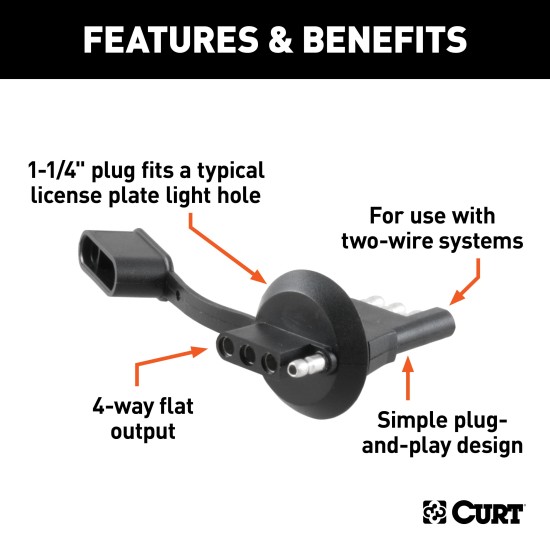CURT Electrical Adapter for Trailer Connection - 4-Way Flat CURT electrical adapter for 4-way flat trailer plug, designed to fit license plate light hole, with dust cover.