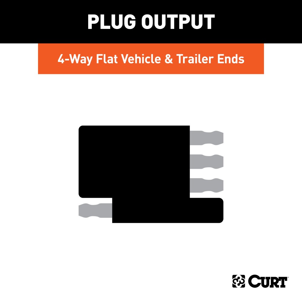 CURT electrical adapter for 4-way flat trailer plug, designed to fit license plate light hole, with dust cover.
