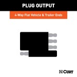 CURT electrical adapter for 4-way flat trailer plug, designed to fit license plate light hole, with dust cover.