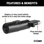 CURT 4-Way Round to 4-Way Flat Electrical Adapter CURT electrical adapter for adapting 4-way round vehicle socket to 4-way flat trailer plug