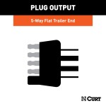 CURT 5-way Flat Connector for Trailer Lights and Brakes CURT 5-way flat connector with durable rubber design and 48-inch wire for trailer lights and brakes