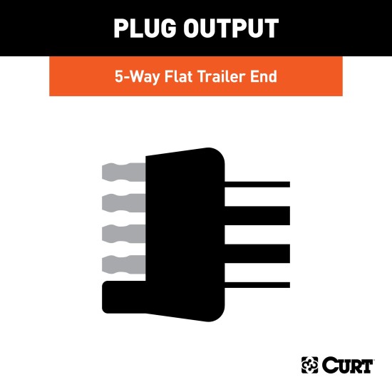 CURT 5-way Flat Connector for Trailer Lights and Brakes CURT 5-way flat connector with durable rubber design and 48-inch wire for trailer lights and brakes