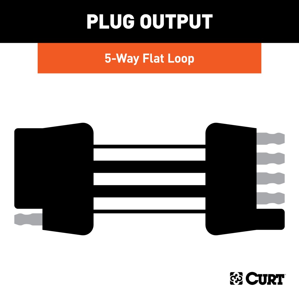 CURT 5-Way Flat Electrical Trailer Connector for Safe Towing CURT 5-way flat trailer connector, durable rubber with 72-inch bonded loop wire for reliable towing
