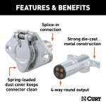 CURT 4-way round trailer electrical connectors featuring a durable cover and die-cast metal construction for reliable connections.