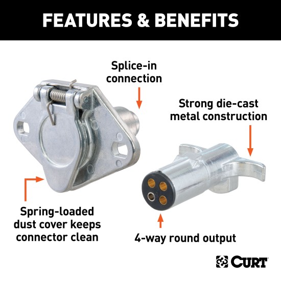 CURT 4-way Round Trailer Electrical Connectors with Cover CURT 4-way round trailer electrical connectors featuring a durable cover and die-cast metal construction for reliable connections.