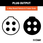 CURT 4-way round trailer electrical connectors featuring a durable cover and die-cast metal construction for reliable connections.