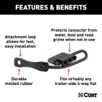 CURT Durable 4-Way Flat Electrical Connector Plug Cover CURT electrical plug cover for 4-way flat connector, durable rubber