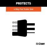 CURT Durable 4-Way Flat Electrical Connector Plug Cover CURT electrical plug cover for 4-way flat connector, durable rubber