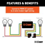 CURT Multi-Function Electrical Converter - Weather Resistant CURT multi-function electrical converter suitable for all trailer wiring, weather-resistant and durable