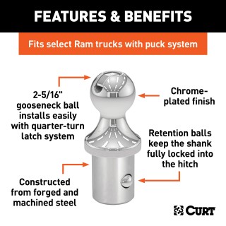 CURT OEM Puck System Gooseneck Ball for Ram Pickups CURT OEM puck system gooseneck ball installed in a Ram pickup truck bed.