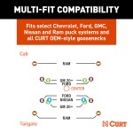 CURT Multi-Fit OEM Puck System Gooseneck Ball with 4 Inch Offset CURT gooseneck ball with 4 inch offset for multi-fit OEM puck system on trucks