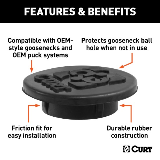 CURT Gooseneck Hitch Cap - Durable Rubber Protection for Trucks CURT gooseneck hitch cap providing rust protection and a finished look for truck beds, compatible with Ram 60610, 60614, and 60626 models.