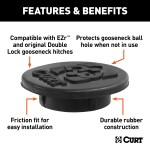 Durable Rust-Free Rubber Gooseneck Hitch Cap for Trucks Black rubber gooseneck hitch cap protecting truck bed gooseneck ball