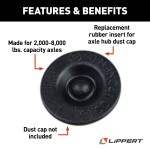 Lippert Replacement Rubber Insert for Axle Hub Dust Cap Lippert rubber insert for RV axle hub dust cap, available in singles or 10-pack