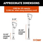 Lippert Power Stance Electric Tongue Jack with LED Lights Lippert Power Stance electric tongue jack with LED lights, 2-way to 7-way plug system, and durable design for camping trailers.