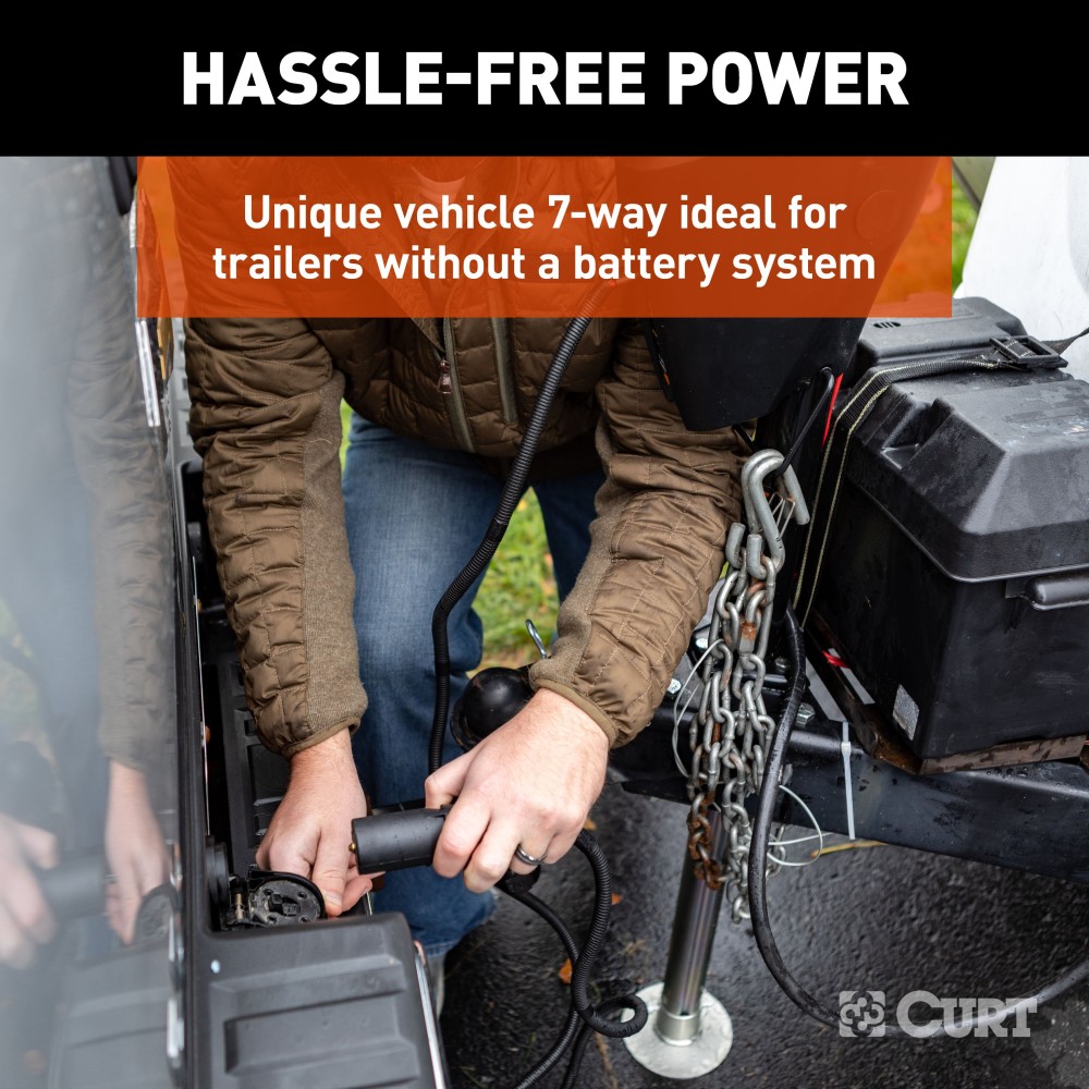 Lippert Power Stance Electric Tongue Jack with LED Lights Lippert Power Stance electric tongue jack with LED lights, 2-way to 7-way plug system, and durable design for camping trailers.