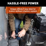 Lippert Power Stance Electric Tongue Jack with LED Lights Lippert Power Stance electric tongue jack with LED lights, 2-way to 7-way plug system, and durable design for camping trailers.