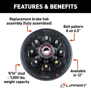 Lippert 7,000-lb Axle Brake Drum Hub Assembly with Warranty Lippert brake drum hub assembly for 7,000-lb axle with 8 on 6.5 bolt pattern