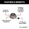 Lippert Replacement Oil and Dust Cap for Axles Lippert axle replacement oil and dust cap with O-ring and plug