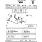 Reese 6,000 Lbs Trailer Weight Distribution Hitch Kit w/ Head, Dual Cam Sway Control, Deep Drop Shank, 2-5/16" Ball, Spring Bars, Control Brackets and Lift-Assist Bar, Hardware - Reduce Sway on Travel Trailer