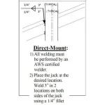 Bulldog Tandem Trailer Jack Landing Gear Set 24K Static 20K Lift Spring Return Drop Leg Complete System