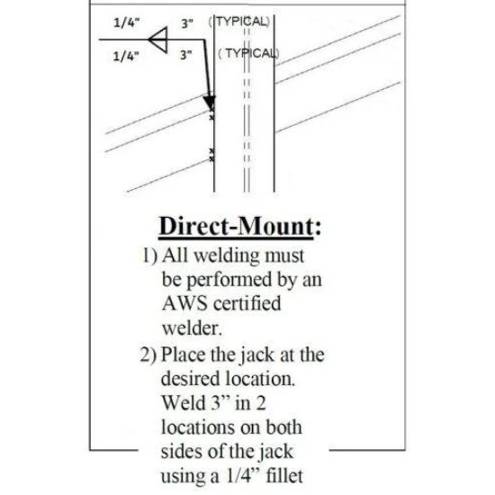 Bulldog Tandem Trailer Jack Landing Gear Set 24K Static 20K Lift Spring Return Drop Leg Complete System