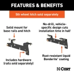 16437 - Custom 5th Wheel Brackets, Select Ford F-150, F-250 Curt Base Rail Kit for Fifth Wheel & Gooseneck Hitches on Ford Trucks