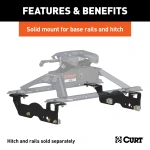 16911 - Custom 5th Wheel Brackets, Select Ford F-150 Curt 25K Gooseneck Trailer Hitch Bent Plate with Reese Rails for Ford