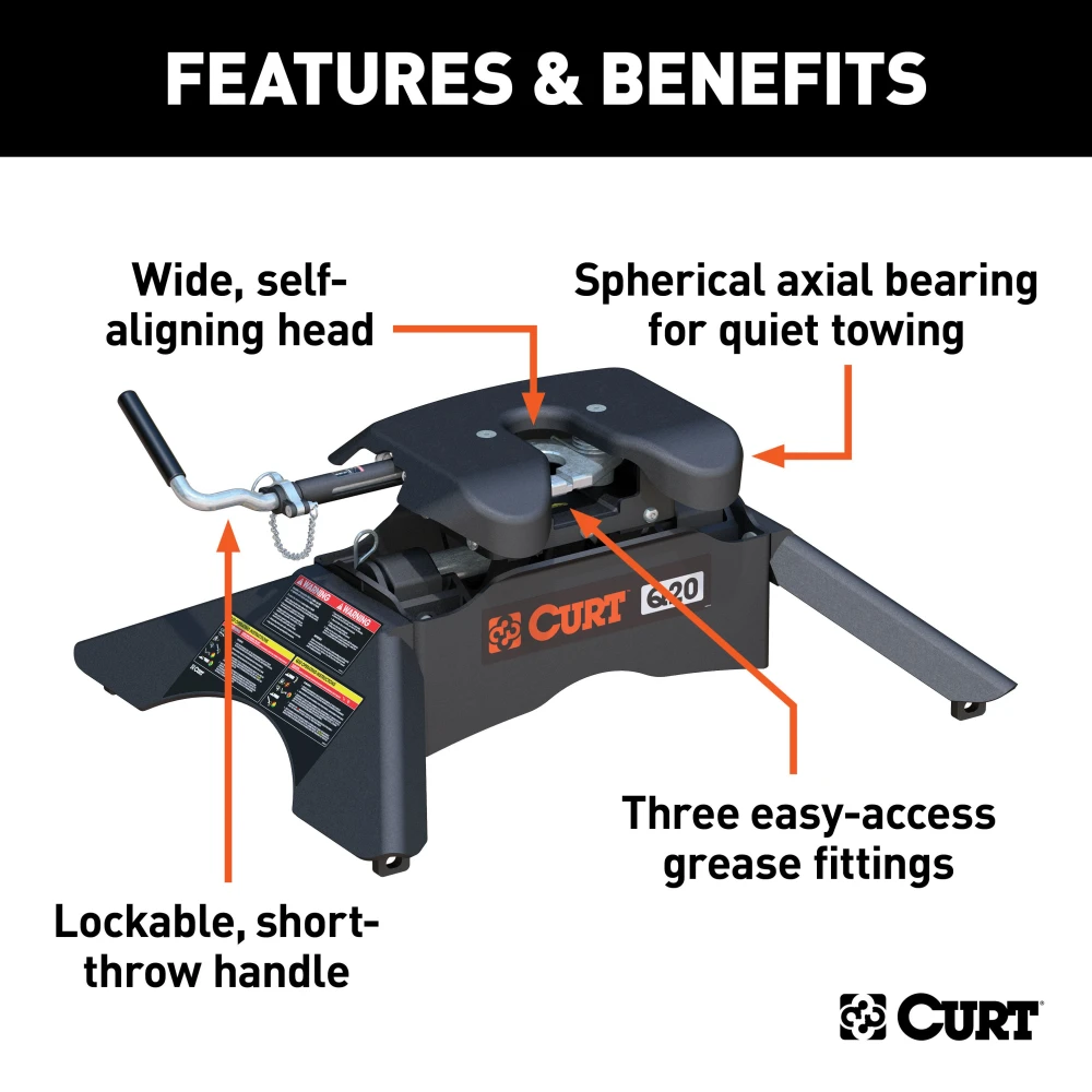Curt Q20 Dual Jaw 5th Wheel Trailer Hitch, 20,000 LB Capacity