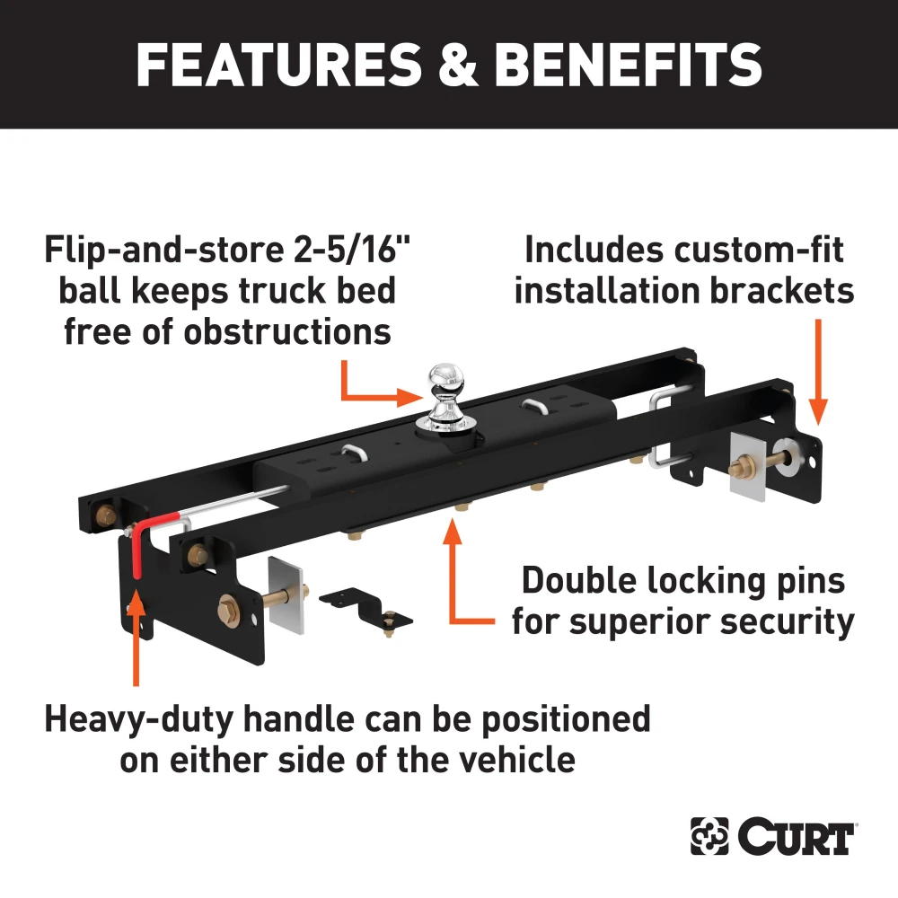 High-capacity Curt Q24 Dual Jaw 5th Wheel Hitch for Chevy GMC