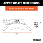 Curt Q24 Dual Jaw 5th Wheel Hitch for 2019-2025 Ram 1500