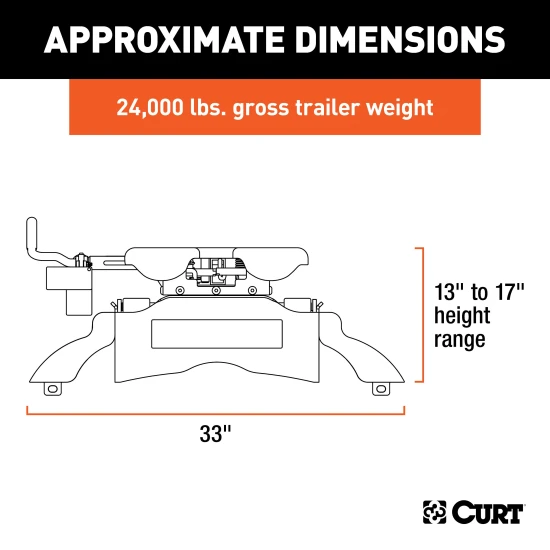 Curt Q24 Dual Jaw 5th Wheel Hitch for 2019-2025 Ram 1500