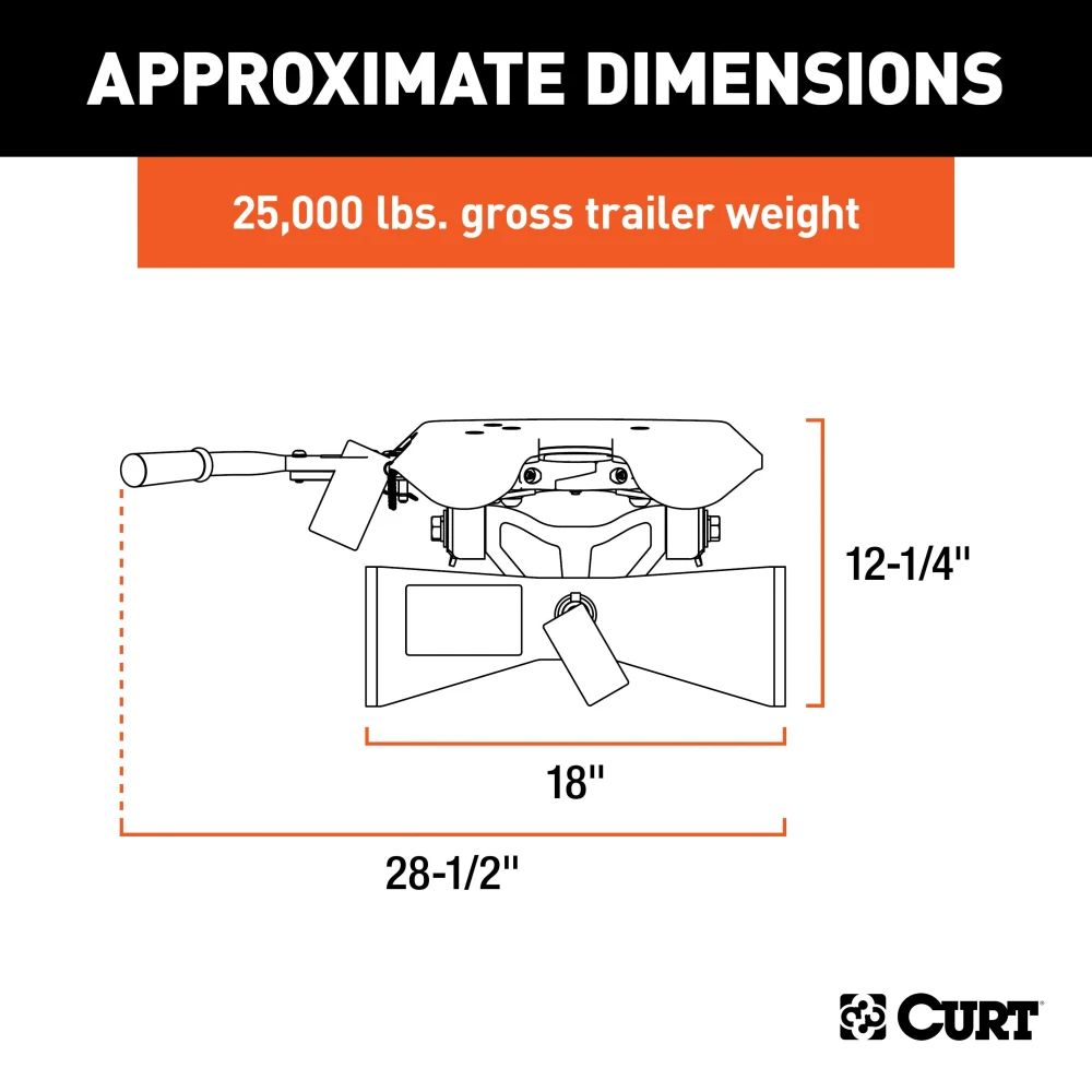 Curt A25 Dual Jaw 5th Wheel Trailer Hitch, Ram 2500/3500
