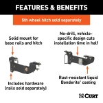 Curt base rail kit for Chevy Silverado & GMC Sierra, black