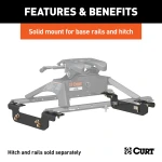 Curt Industry Standard Base Rail Kit with Quick Connect Brackets for Fifth Wheel & Gooseneck Hitches, Gray Finish, fits Chevy and GMC 2011-2019