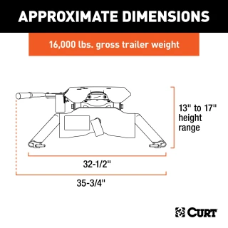 CURT A16 Dual Jaw 5th Wheel Trailer Hitch for Ram 1500, 16K Towing Capacity